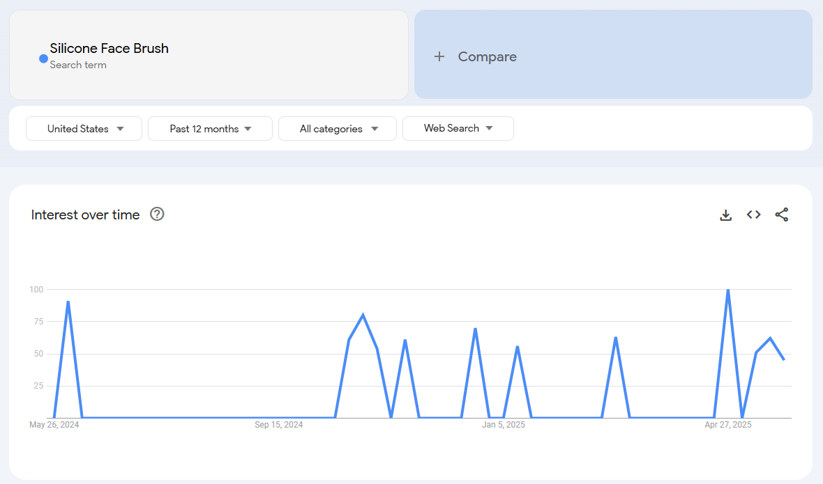 2-in-1 Silicone Face Brush